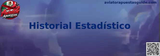 Representación visual del Historial Estadístico de Aviator Apuestas y los coeficientes registrados en rondas anteriores