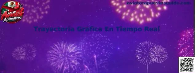 Trayectoria Gráfica En Tiempo Real